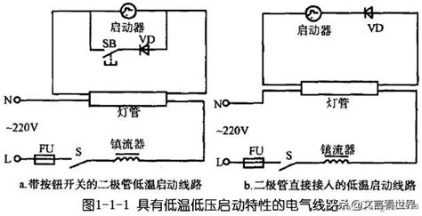 日光燈接法|家用日光燈線路圖 與 原理詳解（全）